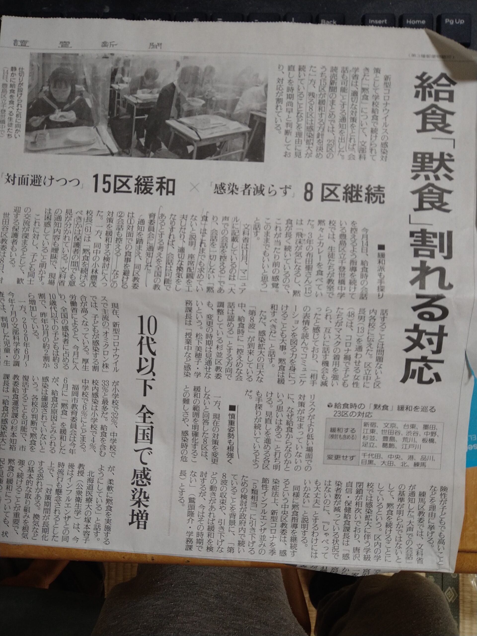 府中市も学校給食時の「黙食」の緩和を徹底してもよいのでは・・都内では「黙食」割れる対応、15区で緩和 - 国民民主党 府中市議会議員 ゆうきりょう