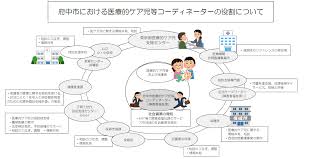 府中市では 医療的ケア児等コーディネーターを配置しました（府中市議会議員　国民民主党　ゆうきりょう）