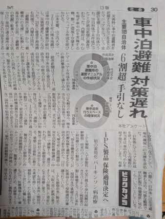 （東京 府中市）災害時の車中泊避難者の対策は ～ 全国の主要１０９自治体のうち、７０自治体で未作成・・読売調査（府中市議会議員　ゆうきりょう）